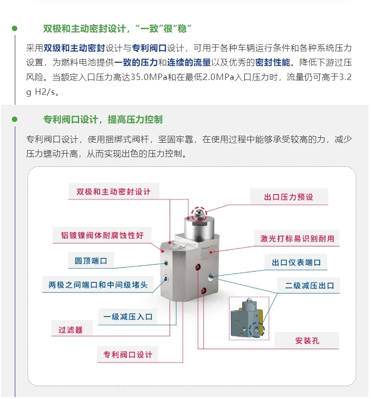 TESCOM HV-3500系列全新上市丨“氫”裝上陣，“一致”很“穩(wěn)”(圖3)