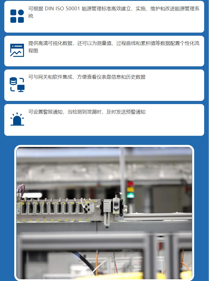 艾默生數(shù)字化氣動(dòng)解決方案賦能制造商，降本增效(圖4)